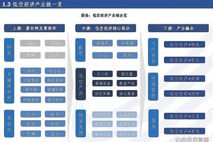 快船将搬进新球馆！今日将是Crypto中心的最后一次洛城德比