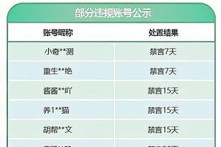 半场-德米洛维奇破门引争议马伦低射扳平 多特暂1-1奥格斯堡