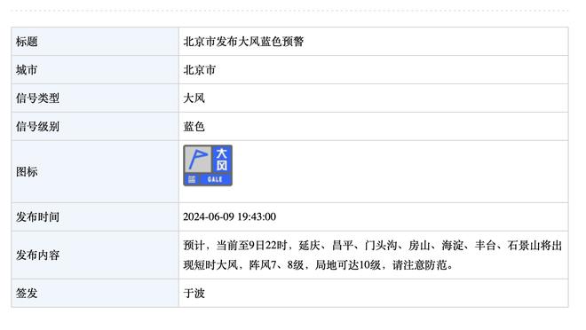 这可是1亿欧？龙赛罗：莫德里奇曾拒绝沙特1亿欧元报价